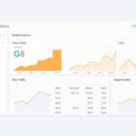 Gráfico de desempenho mostrando como a análise de dados pode melhorar o tráfego e a monetização de um blog.